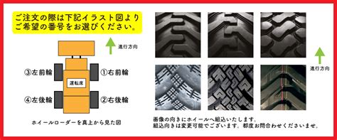 建機・産業用 タイヤ・ホイールセット(組込済)|タイヤ 27×8.50-15 6PR|リム 15×7JA|丸中ゴム工業
