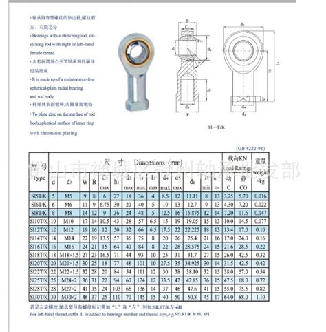 Original NSK 6017 bearing NSK Deep Groove Ball Bearing 6017 bearing ...