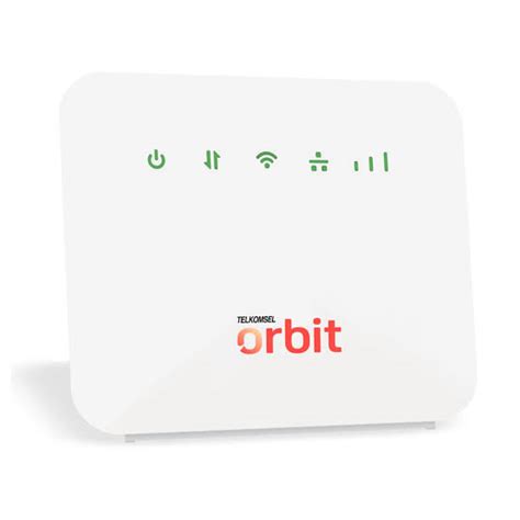 Image result for Modem Orbit