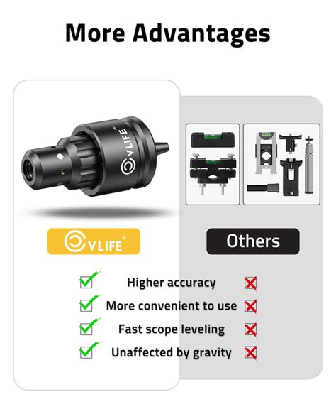Image result for Scope Leveling Kit Installation