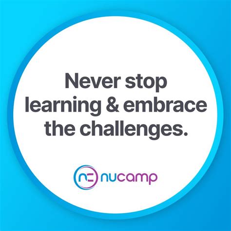 Nucamp Student Projects 的图像结果