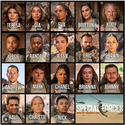 Cast of Special Forces: World's Toughest Test - A Complete Guide
