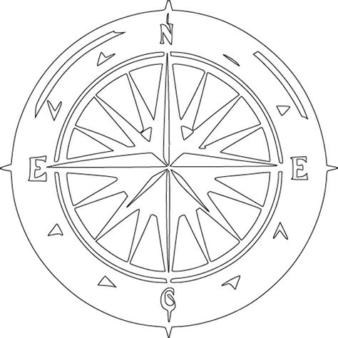 Image result for Finding Compass Direction