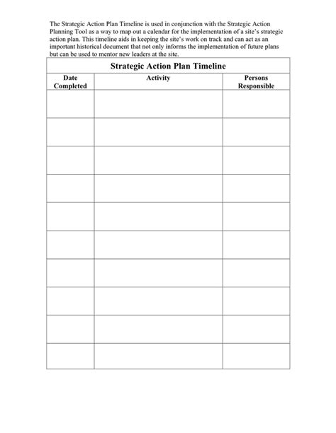 Action Plan 的图像结果