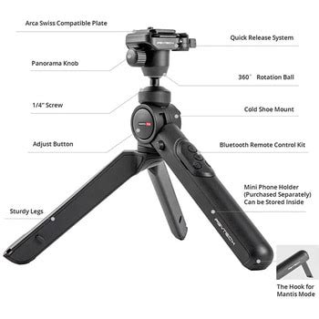 P-CG-085 MANTISPOD 2.0 Remote Control Kit 1個 PGYTECH 【通販モノタロウ】