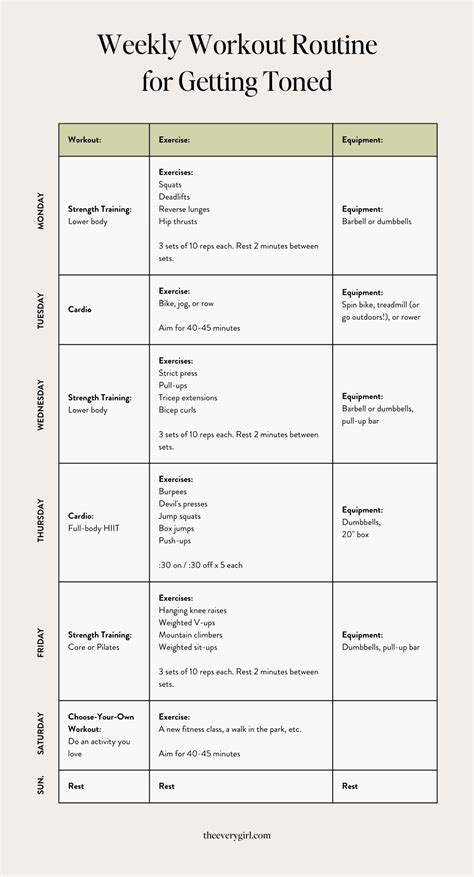 Image result for Developing a Weekly Workout Training Schedule