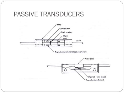 Image result for Clojure Transducer