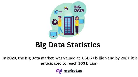 Data Statistics 的图像结果