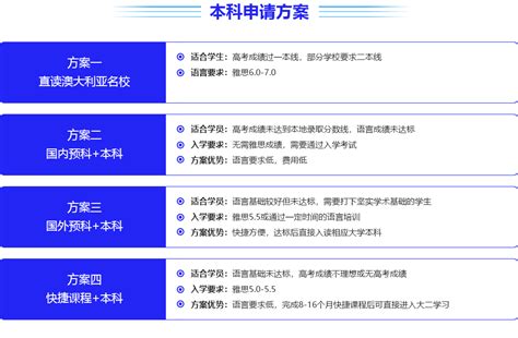 2023年台州所有专科学校名单一览表