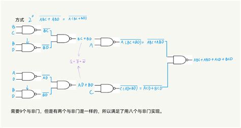 数电仿真4：组合逻辑电路设计 - 哔哩哔哩