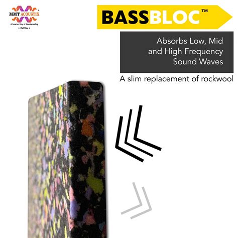 How Effective Is Bass Bloc for Reducing Low-Frequency Noise? – MMT Acoustix