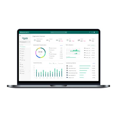 Omada Pro SDN Solution | TP-Link India