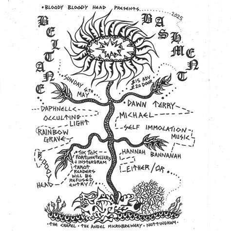 Bloody Head presents: BELTANE BASHMENT, The Angel Microbrewery ...