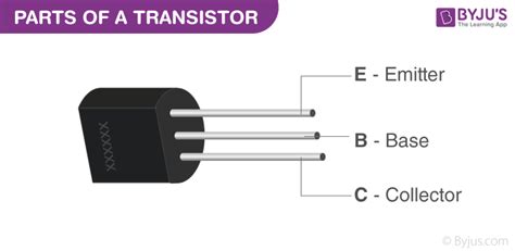 Image result for Transistor Electrical