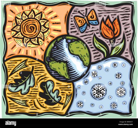 Four Elements Of Nature Symbols