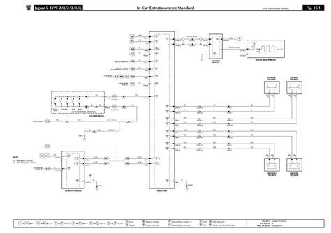 XF Navigation Programming 的图像结果