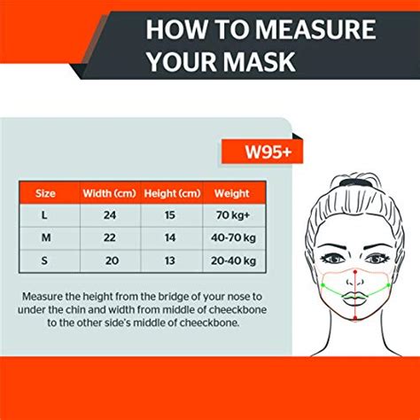 Wildcraft Unisex-Adult Polyester SUPERMASK W95+ Reusable Outdoor ...