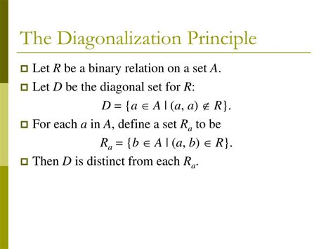 Image result for Diagonalization Proof Infinity