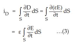 Displacement Current Density and Displacement Current