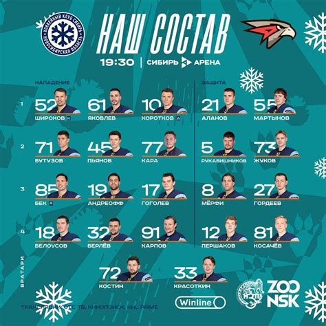 «Сибирь» — «Авангард»: состав команд на матч КХЛ-2024/2025 - Чемпионат