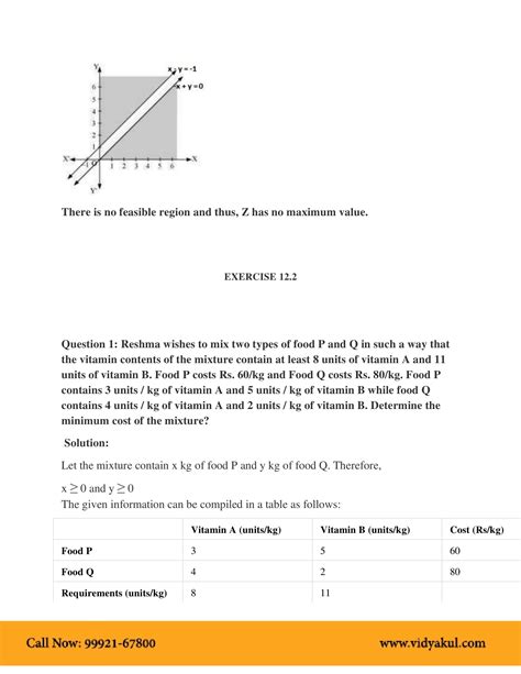 Image result for Class 12 Maths Linear Programming
