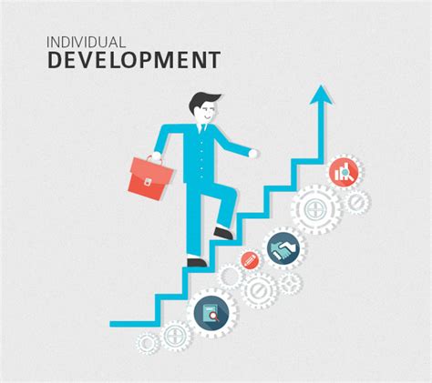 Individual Development 的图像结果