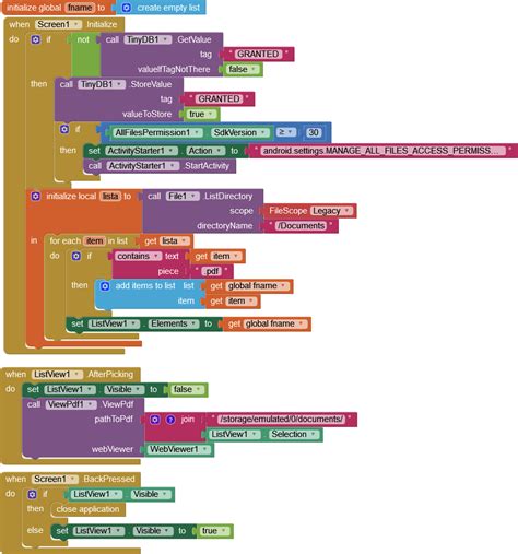 Image result for MIT Library App AA File