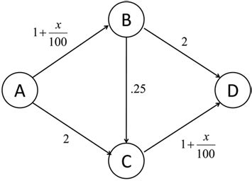 Image result for Processing Notes Example