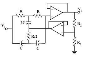 Twin T Notch Filter 的图像结果