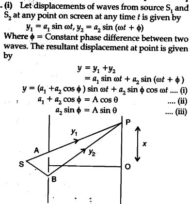 (ii) Compare the interference pattern observed in Young's double slit ...