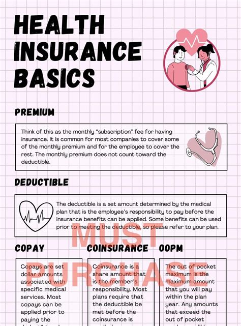 Image result for How to Explain What Insurance Pays For