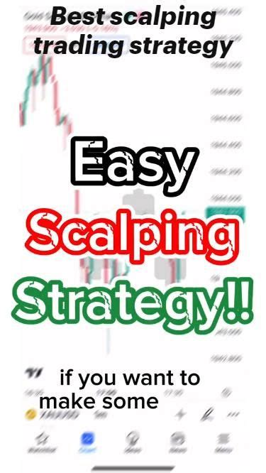 Image result for Scalping Trading Strategy Book