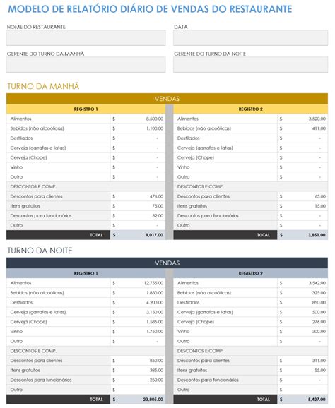 Image result for Research File Structure Example