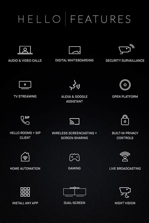 Hello Camera 的图像结果