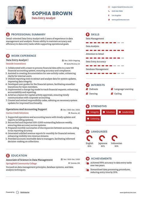 Image result for Sample Resume for Data Entry