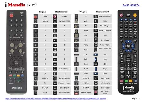 Image result for Remote Control Layout