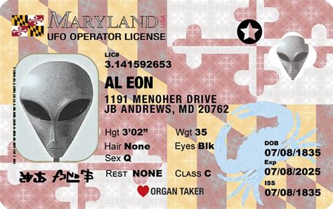Image result for Alien ID