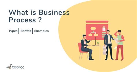 Image result for Business Process Def