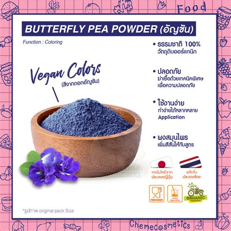 Butterfly Pea Powder ผงสีน้ำเงินจากอัญชัญ ธรรมชาติ 100% (Vegan) สำหรับ ...