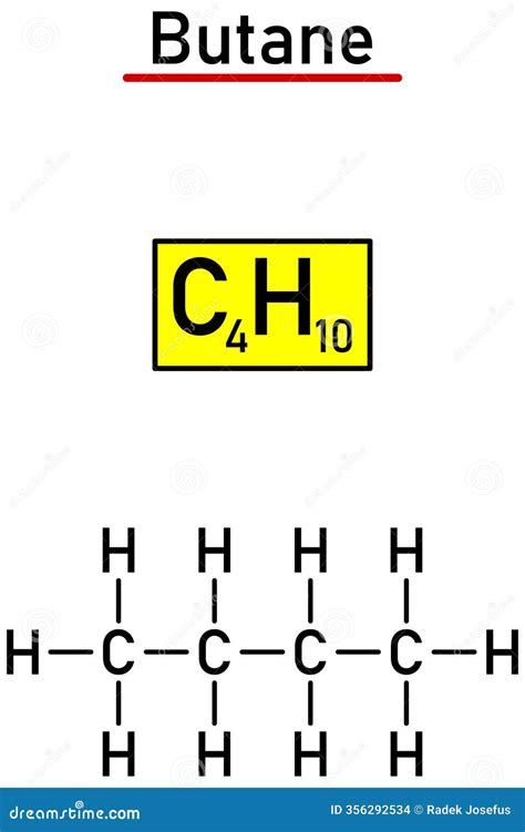 Butane Molecular Formula