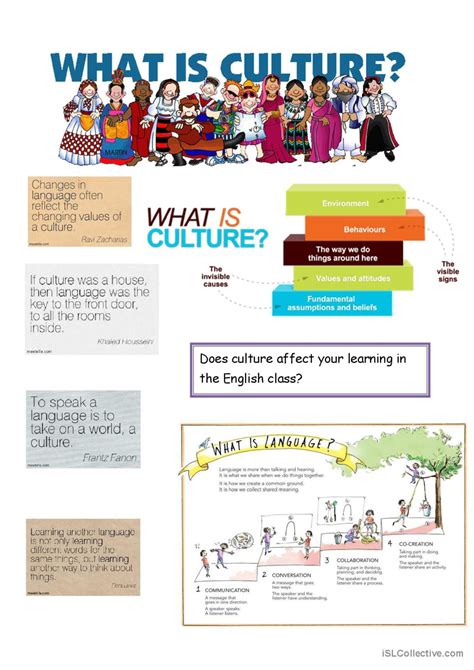 Culture and Language reading for det…: English ESL worksheets pdf & doc ...