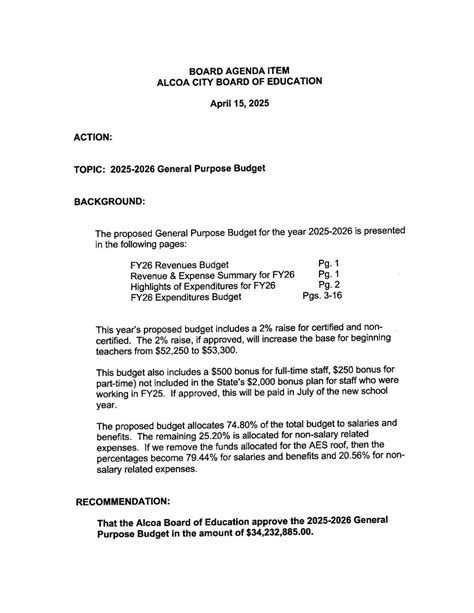 MDT-04242025-n-budget-file.pdf | News | thedailytimes.com