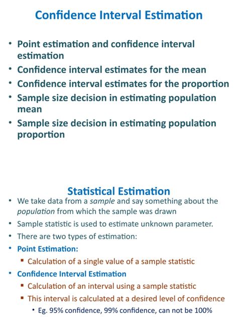 Image result for Introduction to Confidence Interval Estimation