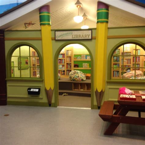 CHILDREN'S MUSEUM OF THE EAST END (2025) All You Need to Know BEFORE ...