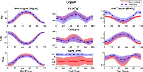 Image result for Kinetic Device