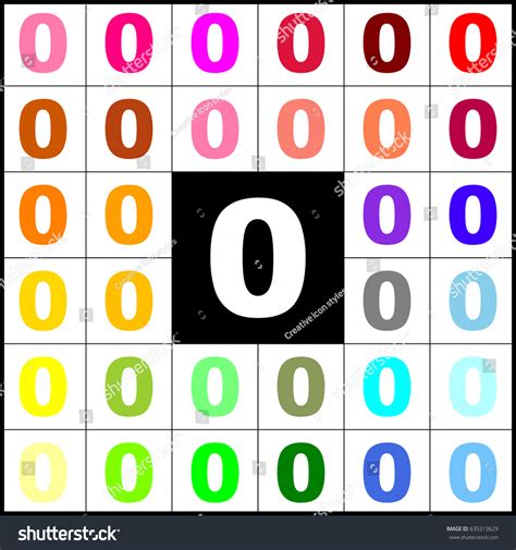 Image result for Number 0 Sign