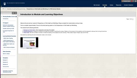 Image result for How to Prepare a Learning Module