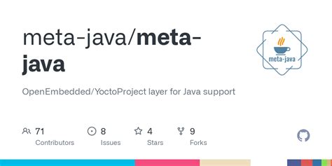 Image result for Meta Software Development Java