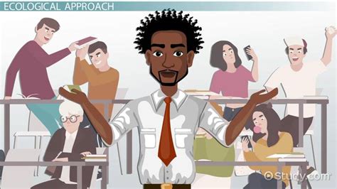 Image result for Ecological Approach to Learning