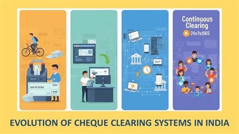 Evolution of Cheque Clearing Systems in India: From MICR to Continuous ...